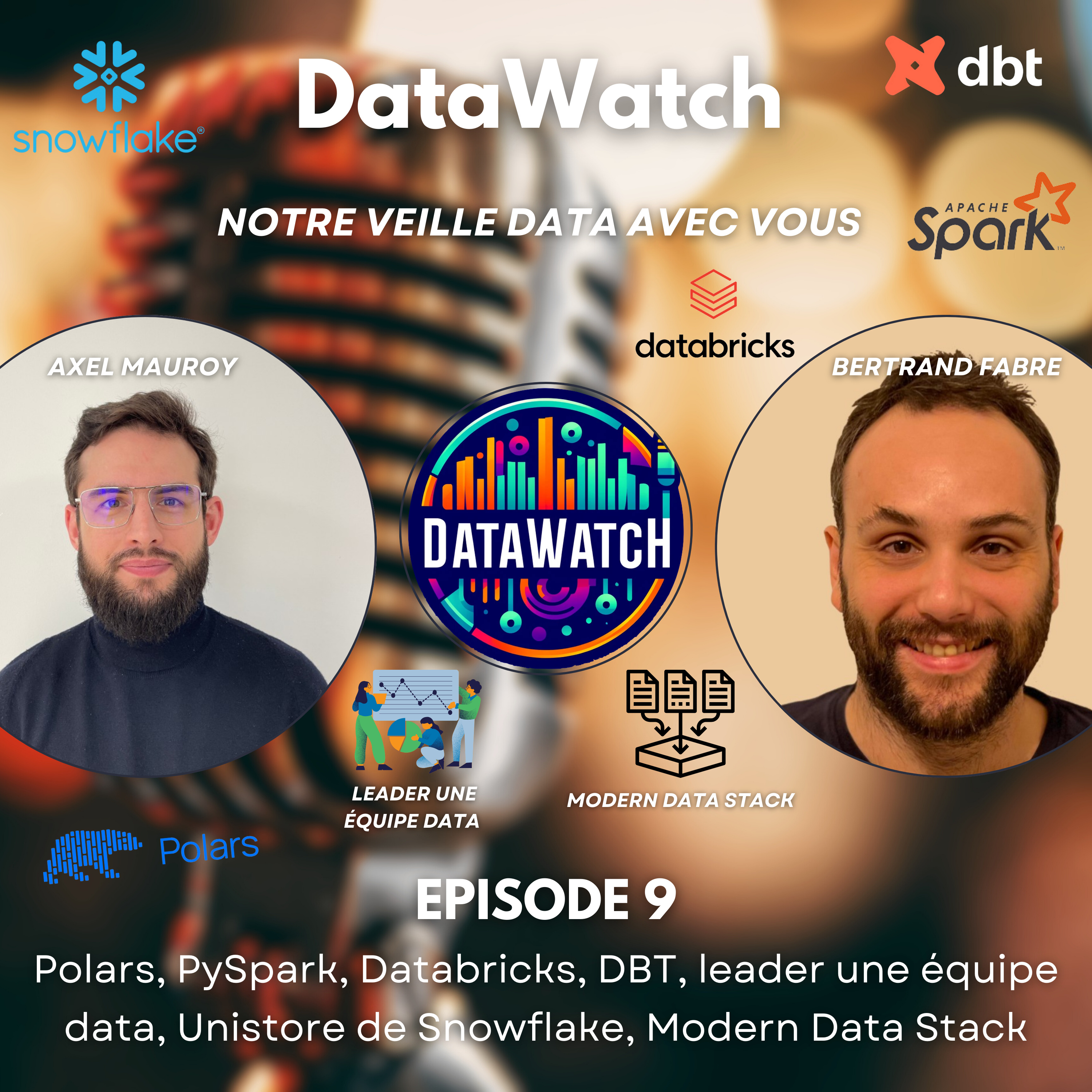 DataWatch