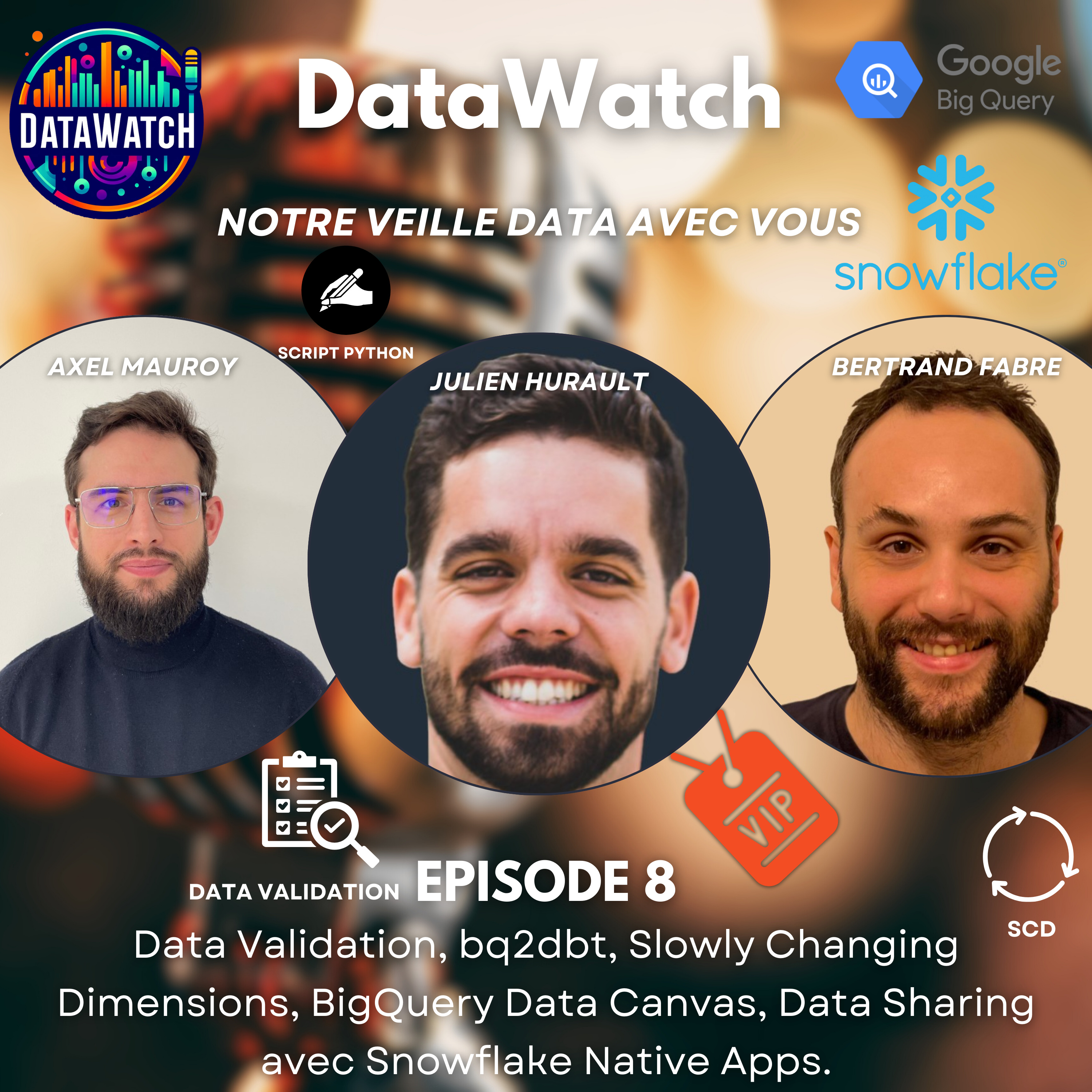DataWatch