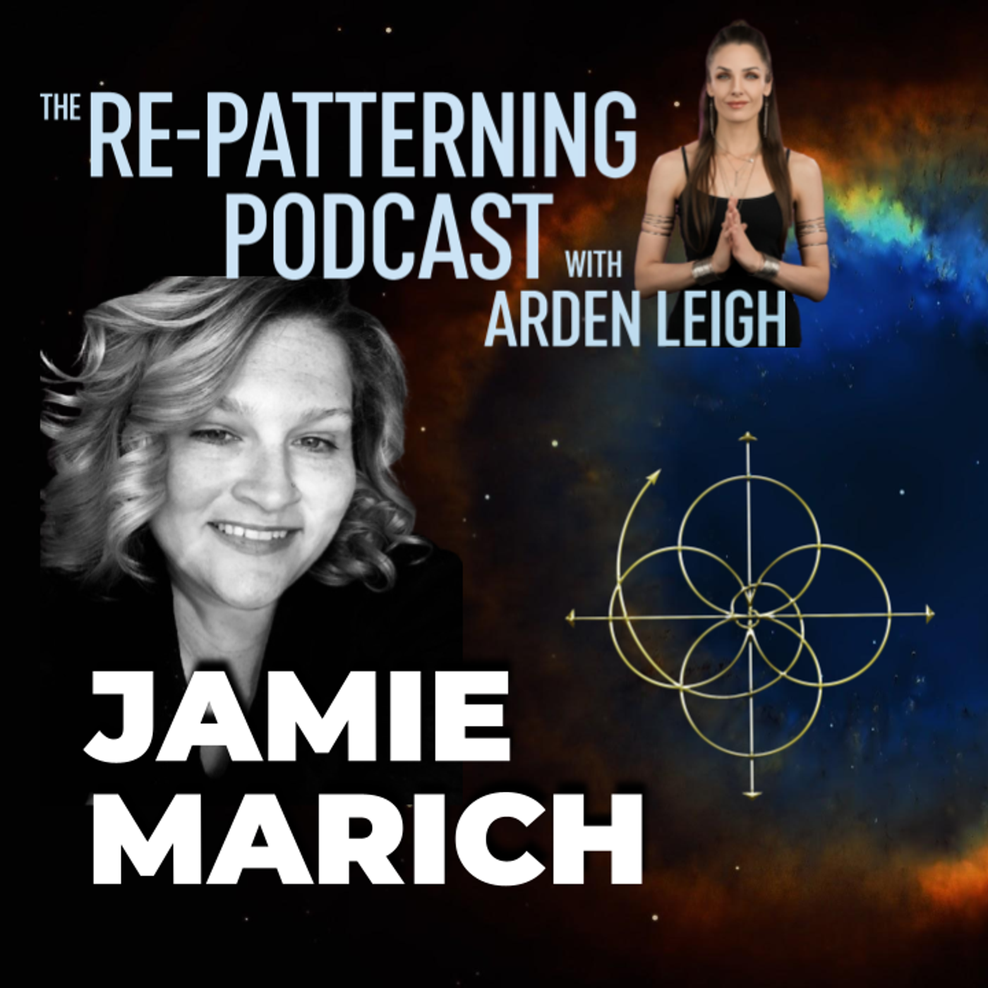The Re-Patterning Podcast