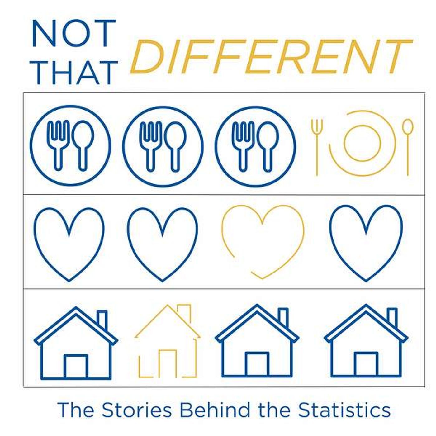 Not That Different cover art