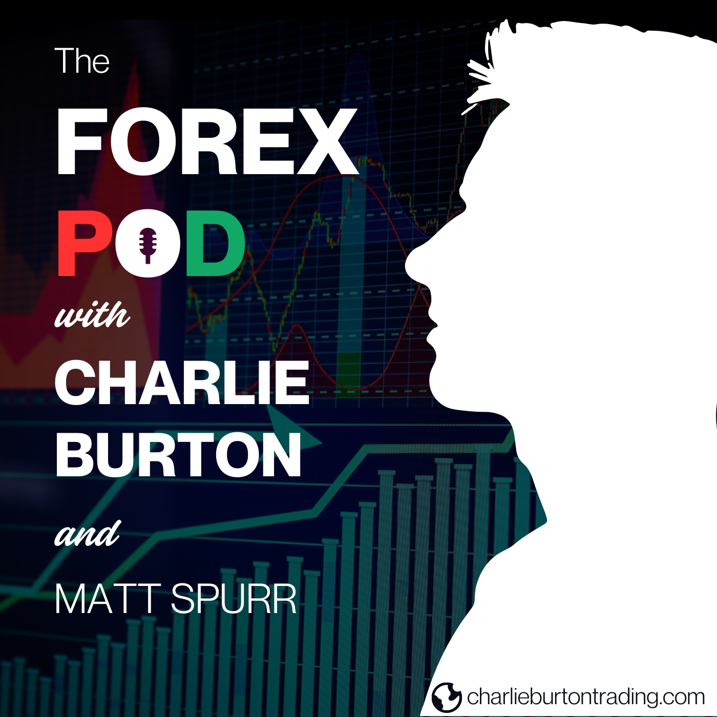 The Forex Pod