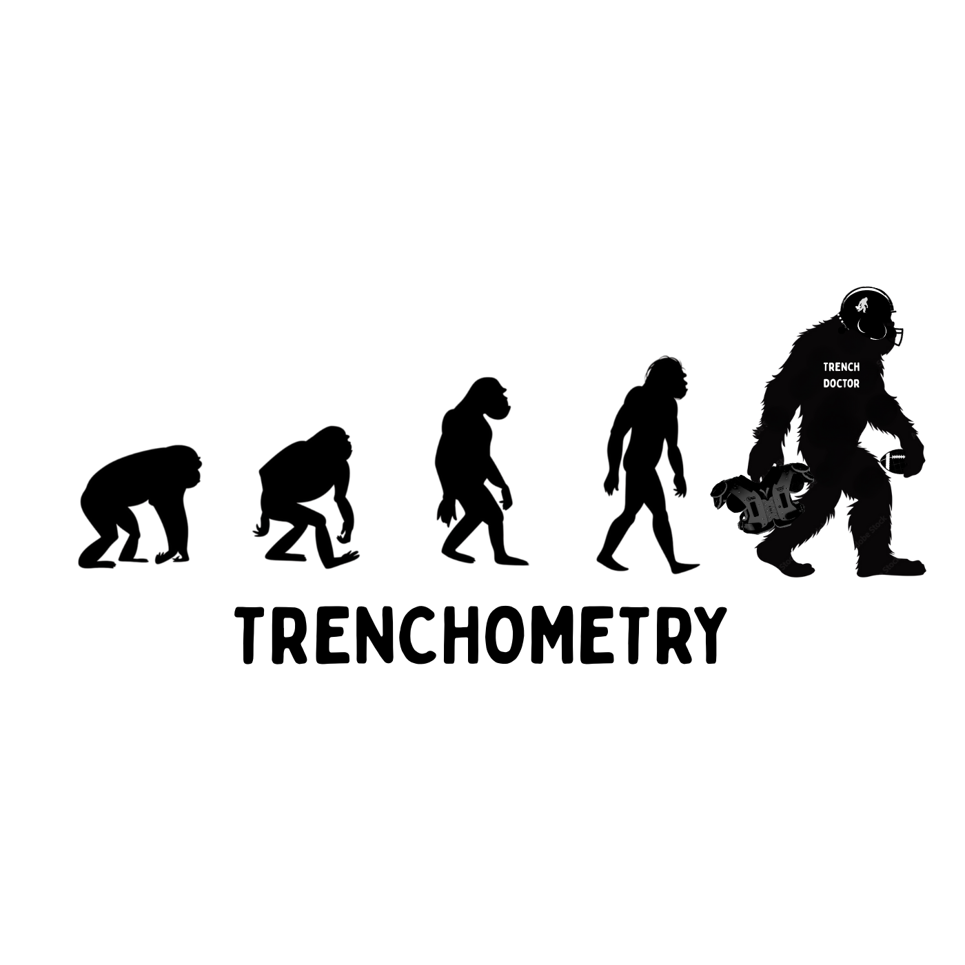 Trenchometry