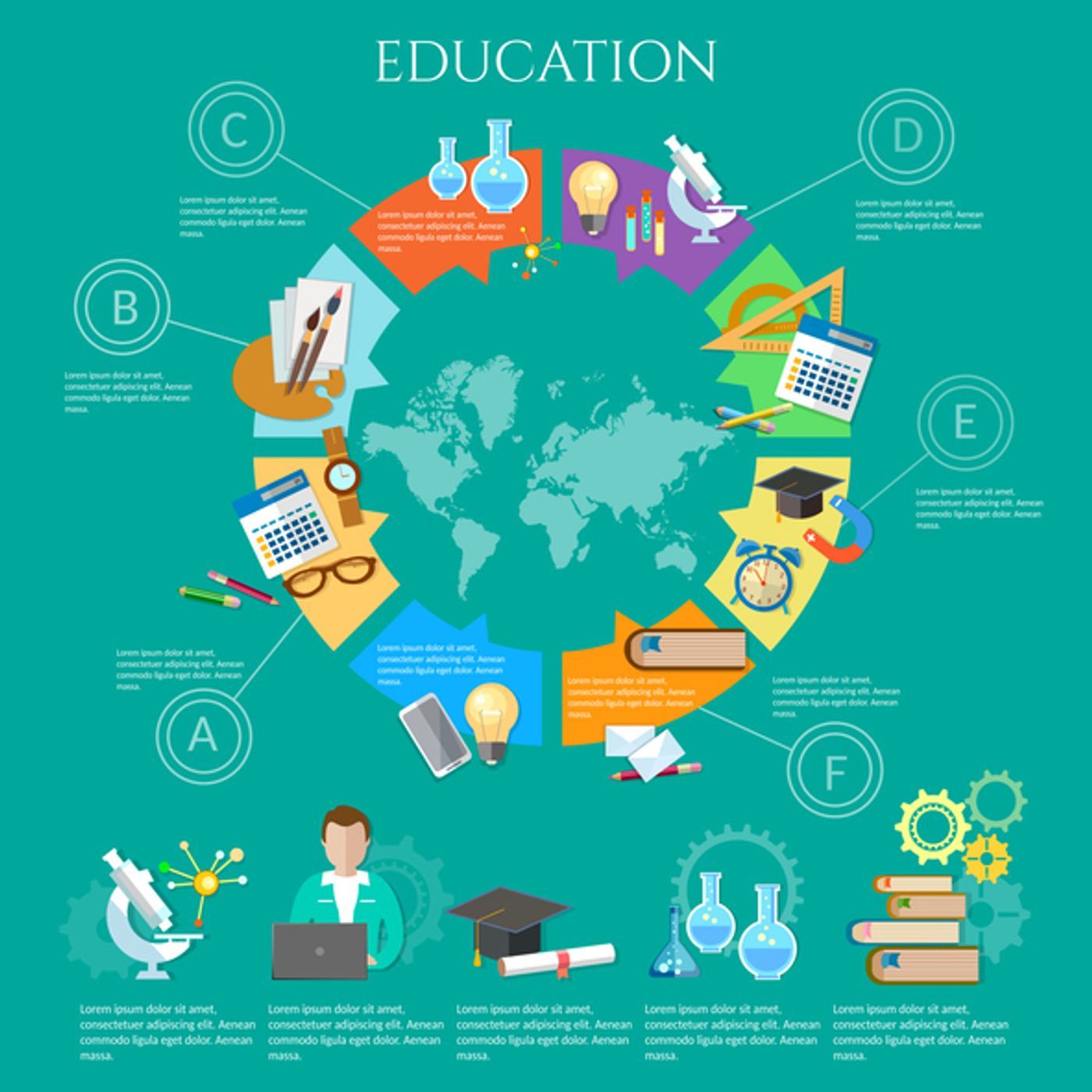 Education in America podcast artwork